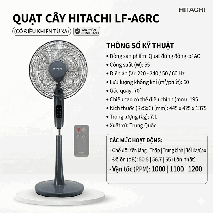 Hitachi LF-A6RC
